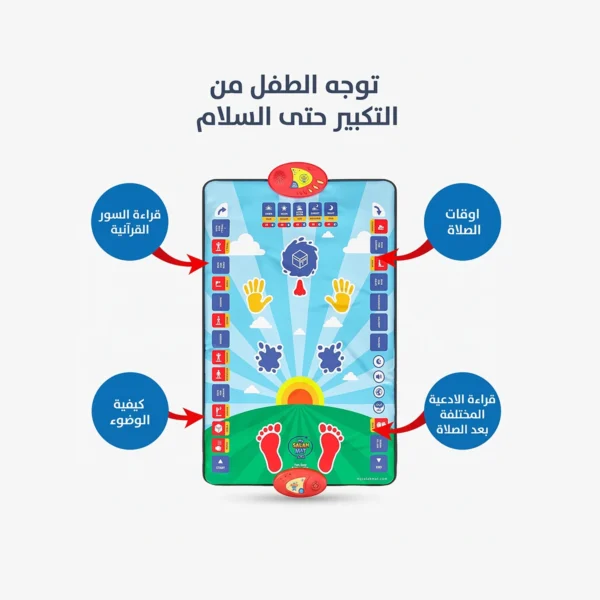 سجادة تعليم صلاة تعليمية تفاعلية للأطفال بالصوت واللمس